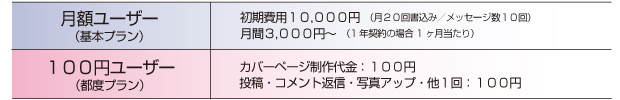 料金表1